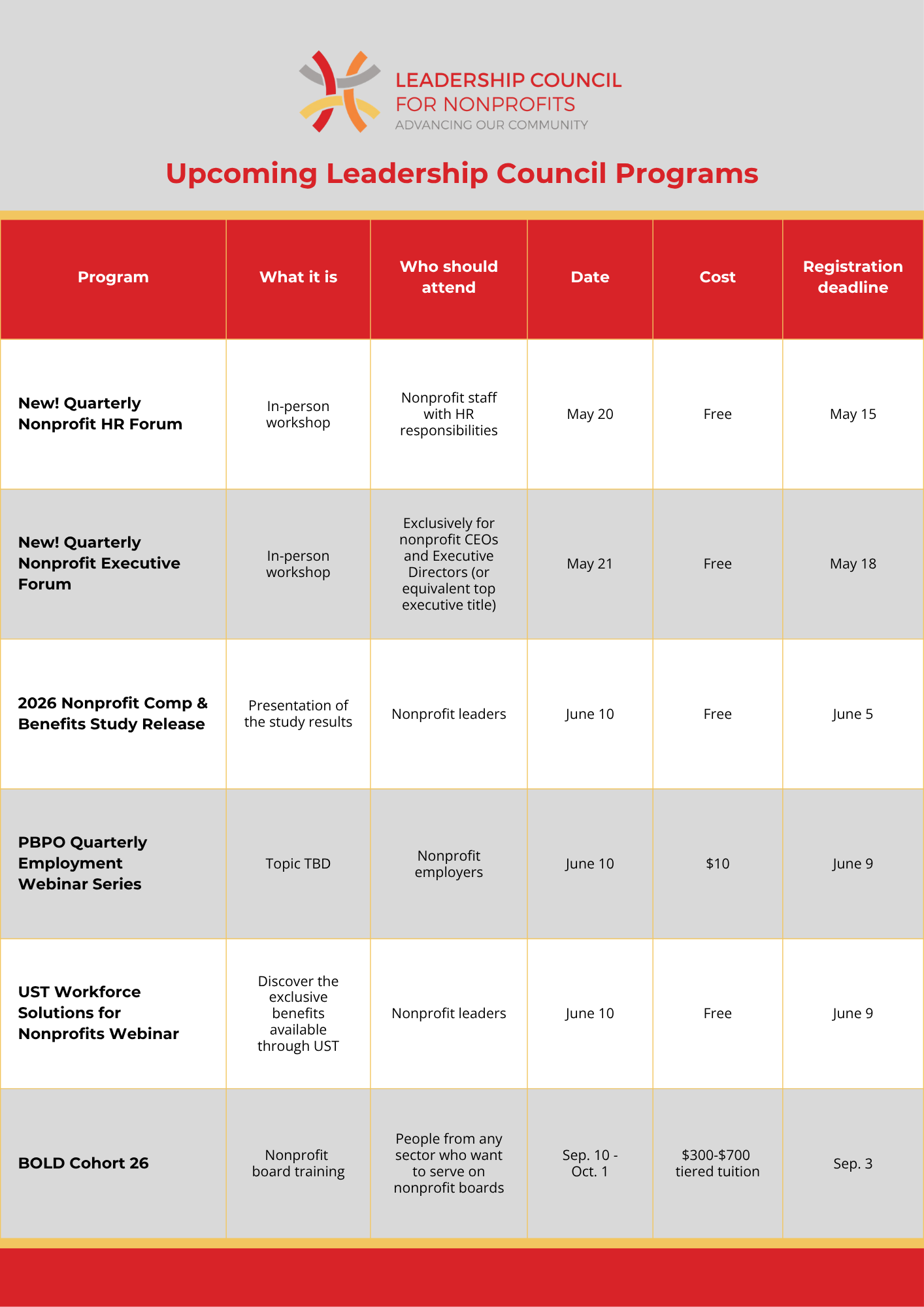 upcoming programs guide